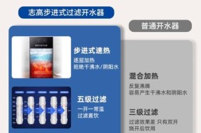 管式饮水机的安装方法及注意事项（一步步教你安装管式饮水机，确保用水安全）