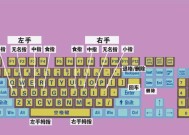 斗鱼键盘的拼音名称是什么？