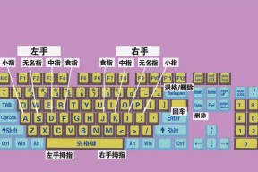 斗鱼键盘的拼音名称是什么？