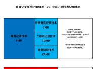 6TB机械硬盘的最佳使用方式是什么？