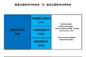 6TB机械硬盘的最佳使用方式是什么？