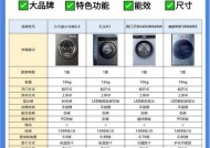 酒店洗衣机适合洗哪些衣服？
