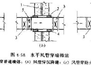 防火墙能否安装空调？安装后有何影响？