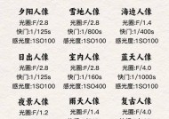 佳能相机屏幕参数调整方法是什么？
