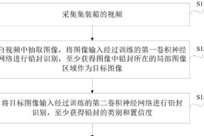电脑装箱保存的正确方法是什么？有哪些注意事项？