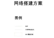 连接wifi的步骤和注意事项？