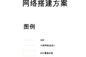 连接wifi的步骤和注意事项？