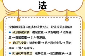 隐藏烟感摄像头操作步骤是什么？
