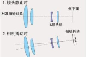 苹果手机镜头抖动是什么原因？如何解决？