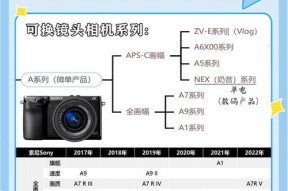 索尼电视相机对焦锁定的方法是什么？如何在索尼电视上使用相机？
