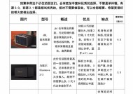 天花喇叭与音箱的搭配技巧是什么？如何选择合适的音箱？