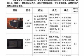 天花喇叭与音箱的搭配技巧是什么？如何选择合适的音箱？