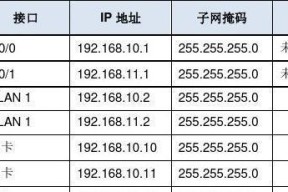 网关无法复位的原因是什么？如何解决网关复位问题？