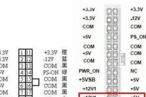 电脑板电源寻找方法有哪些？