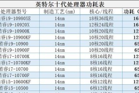如何查询电脑电源的瓦数？