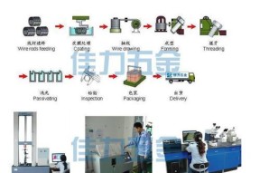 手机壳塑皮膜贴合技巧？如何避免气泡和灰尘？