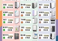 提升酒店水质，选择酒店净水器的5大理由（为您揭示酒店净水器的巨大商机）