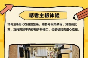 精粤主板如何刷bios？刷bios有哪些注意事项？