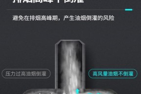 志高油烟机烟道清洗方法（有效清除油烟，保障厨房空气质量）
