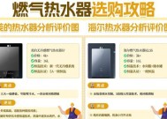 长期出差热水器怎么用好？节能使用技巧有哪些？