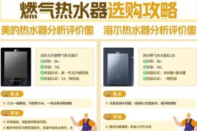 长期出差热水器怎么用好？节能使用技巧有哪些？