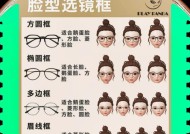 人工智能测脸型软件准确吗？