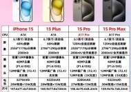 苹果手机内存怎么看？查看方法是什么？