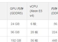 如何深度访问共享网络？操作中可能遇到的问题是什么？