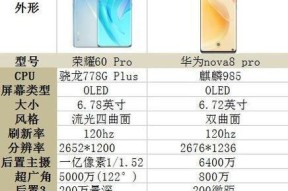 荣耀60pro上市时间是什么时候？购买前需要了解哪些信息？