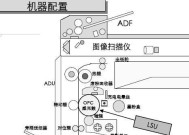 复印机工作原理是什么？复印过程中的常见问题？