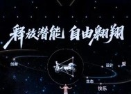 荣耀品牌信仰“释放潜能自由翱翔” 让AI空想变具象