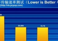 内存频率对性能的影响（了解内存频率如何影响计算机性能）