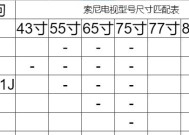 曝光怎么调索尼电视？调整方法是什么？