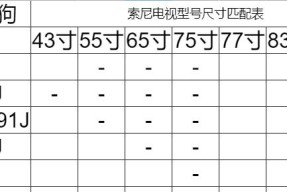 曝光怎么调索尼电视？调整方法是什么？