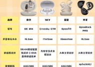 老耳机品牌有哪些？这些老耳机品牌的特点是什么？