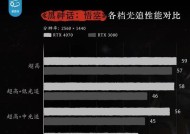 在玩悟空游戏中如何正确设置显卡参数？