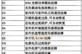 解读三菱空调06故障代码的常见问题及解决方法（三菱空调06故障代码的意义及排查指南）