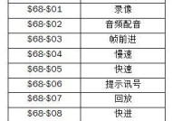 电视vcr是什么意思？