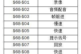 电视vcr是什么意思？