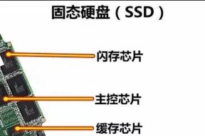 华芝硬盘固态怎么安装？安装步骤和注意事项是什么？