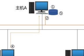 如何同时连接互联网和以太网？操作步骤是什么？