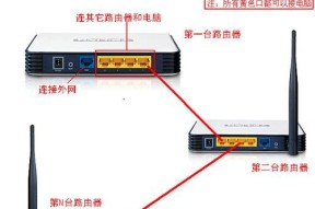 路由器损坏有哪些内行人的判断方法？