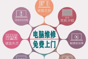 如何查找惠普笔记本的授权维修店？需要哪些信息？