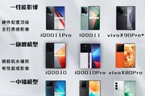 iqoo手机隐藏功能有哪些？如何激活使用？