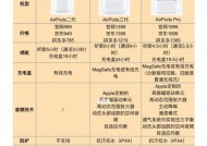 哪些国产耳机与苹果设备兼容？如何选择合适的国产耳机？
