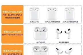 亿欣苹果蓝牙耳机2代音质如何？