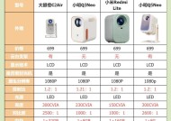 图片投影仪效果如何？如何选择合适的投影仪？