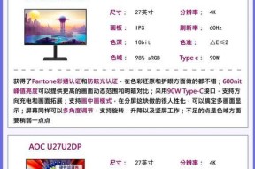 哪种屏幕显示效果最好？如何选择优质显示屏？