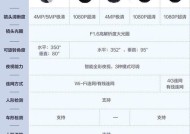 摄像头RGB值如何测量？标准参数是多少？