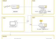 百兆网口电视机安装步骤是什么？需要专业人员吗？